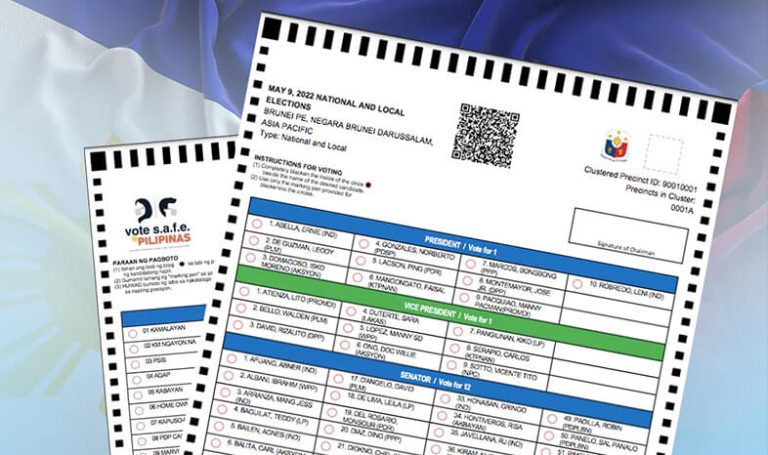 Philippine election result